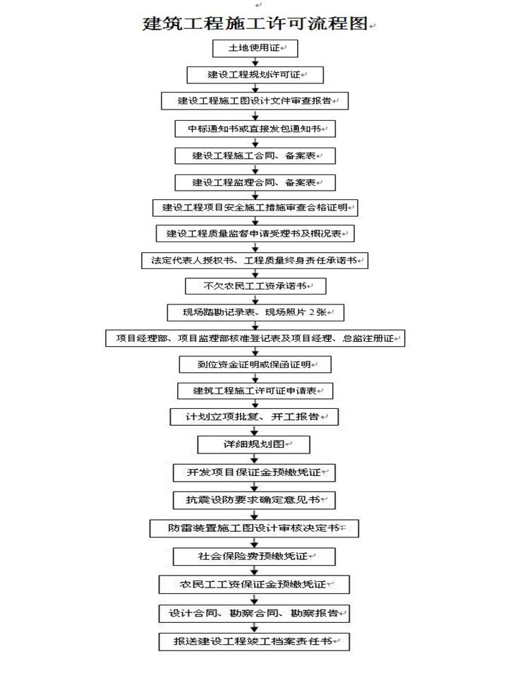 C:\Documents and Settings\Administrator\桌面\演示文稿1.jpg