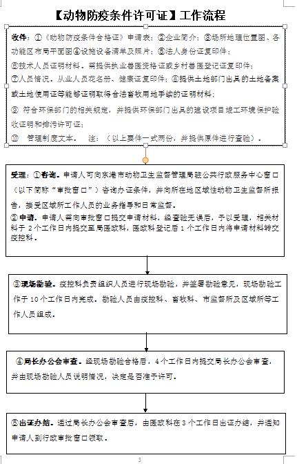 C:\Documents and Settings\Administrator\桌面\行政流程表格\1.JPG