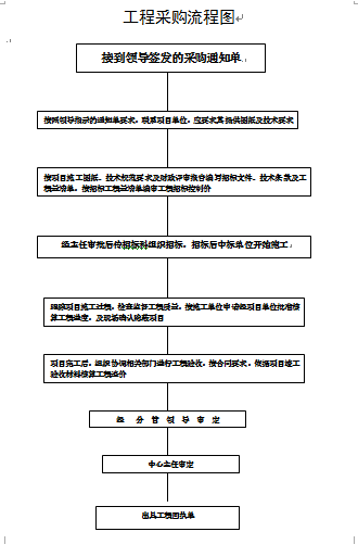 工科.png