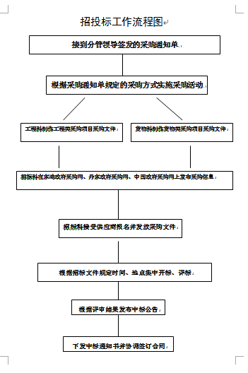 招标.png